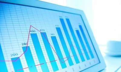 #EconomiaBaiana: Bahia mantém segundo lugar em investimentos dos estados