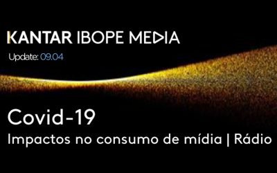 UPDATE 09.04: Estudo Kantar Ibope Media: Impactos no consumo de Rádio durante pandemia de Covid-19